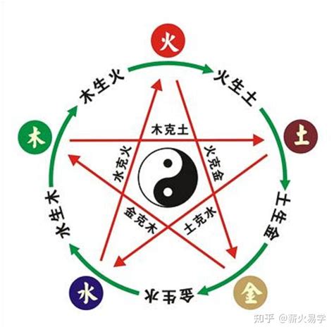 捷 五行|捷的解释